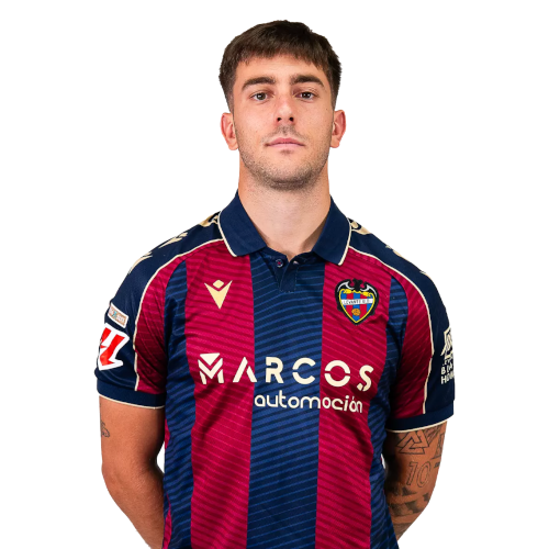 Iker Losada