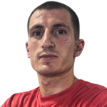 K. Aslanidis