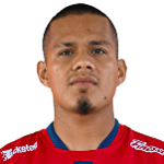 Cristian Arano