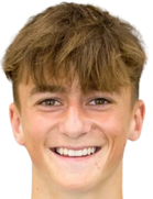 Daniel Barat